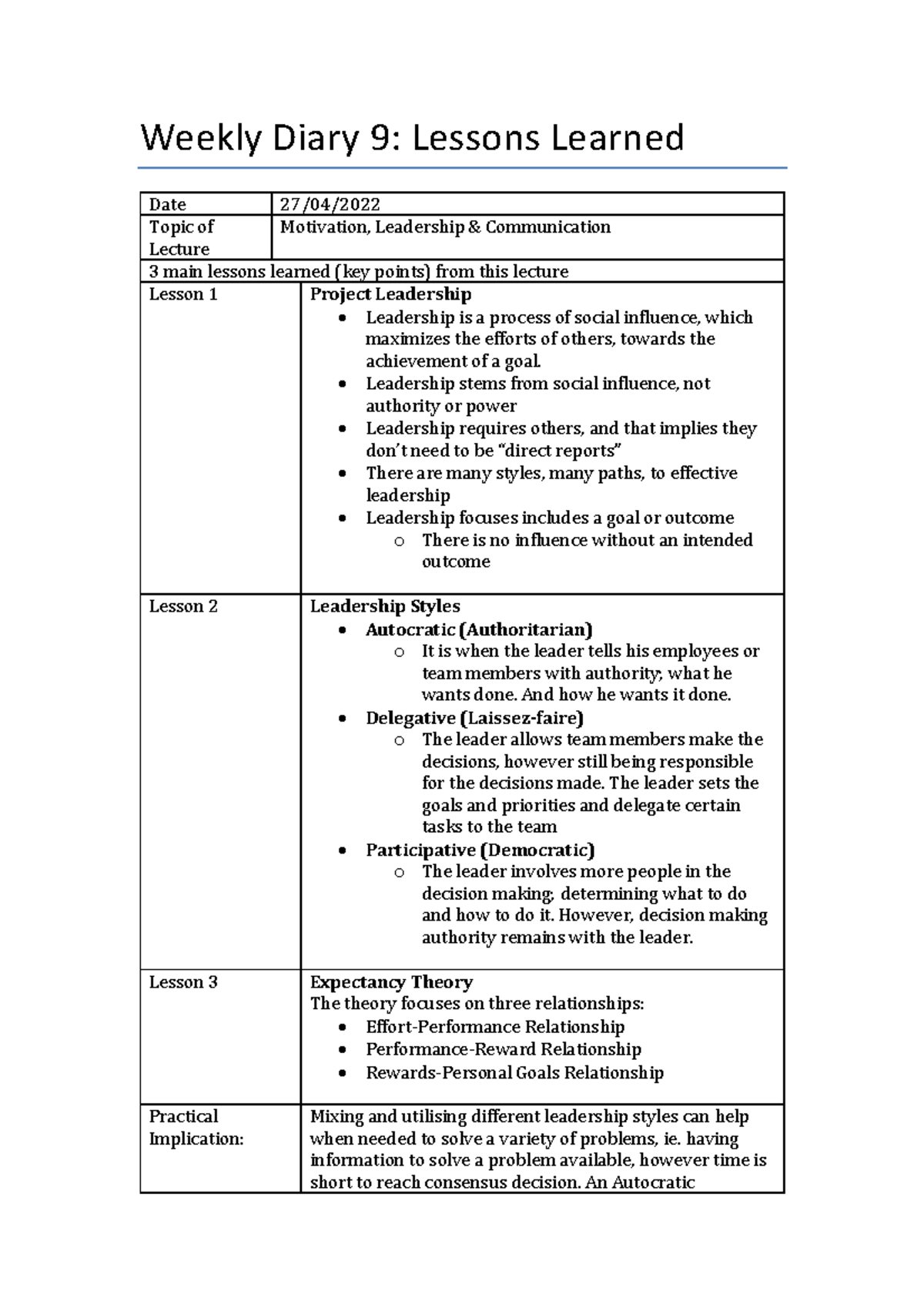 CPMP Diaries 9 - Weekly Diary 9: Lessons Learned Date 27/04/ Topic of ...