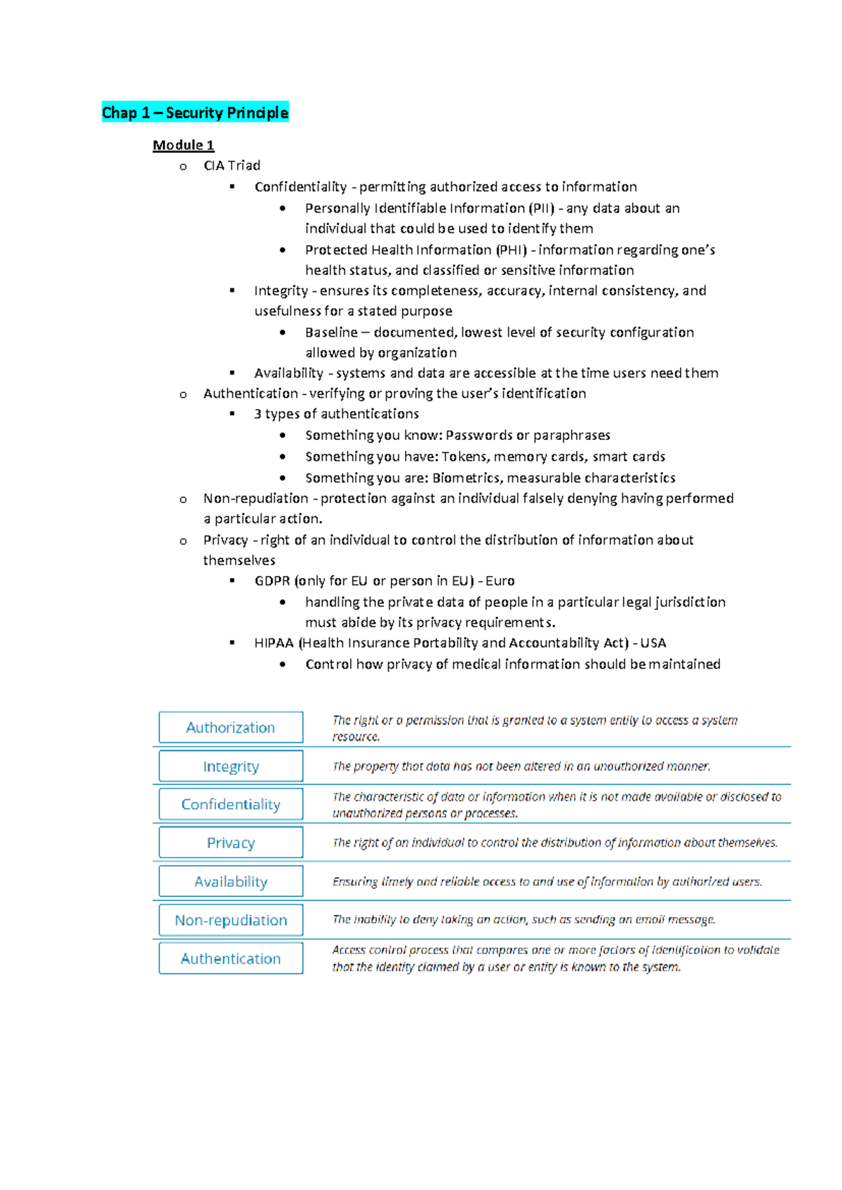(ISC)² Certified in Cybersecurity (CC) self-paced course - Chap 1 ...
