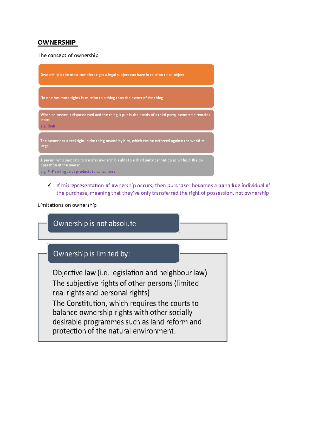 Class Chapter 5- Ownership - OWNERSHIP The concept of ownership If ...