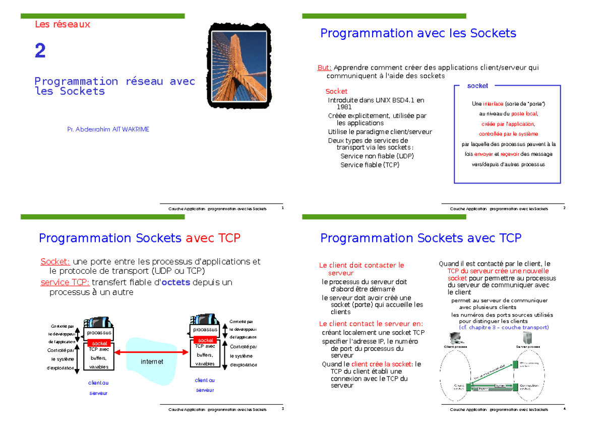 Cours de Programmation avec les Sockets TCP et UDP - CoucheApplication ...