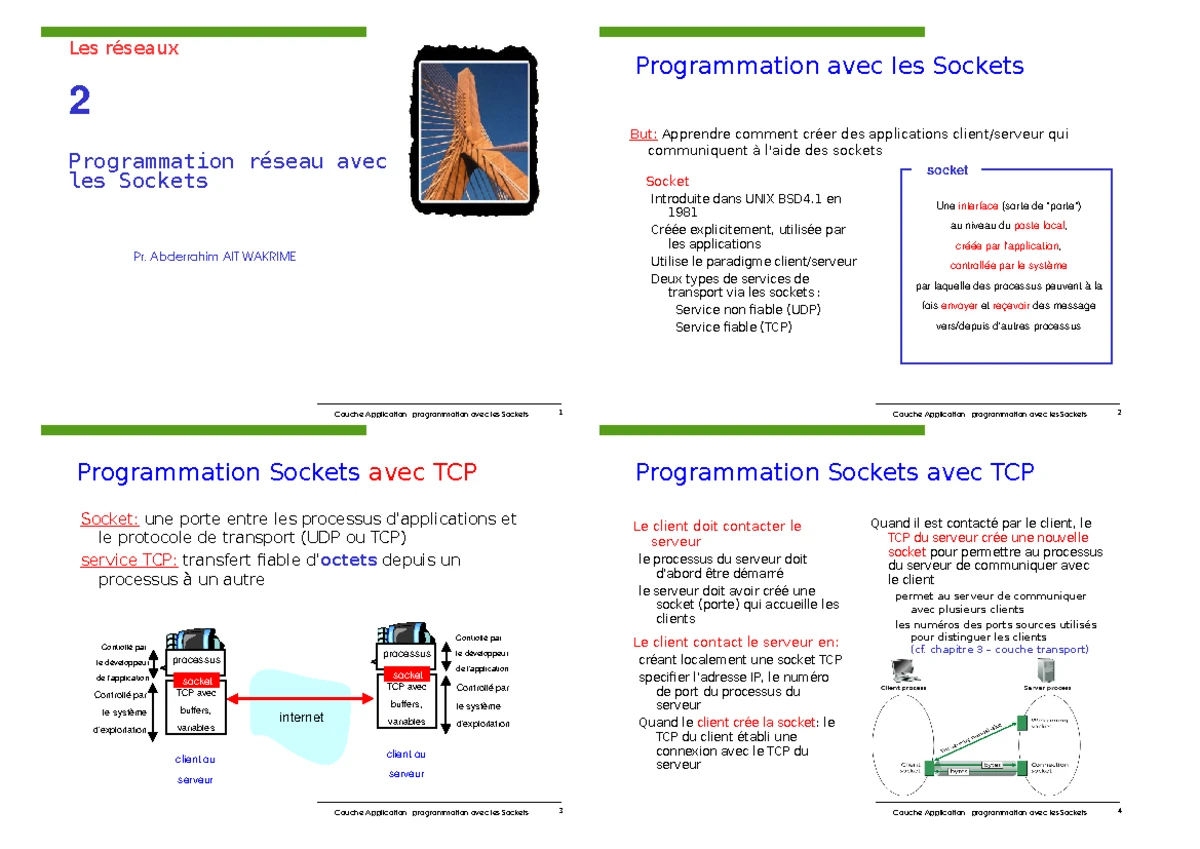 Comprehensive Guide to TCP/UDP Socket Programming and RDT Mechanisms ...