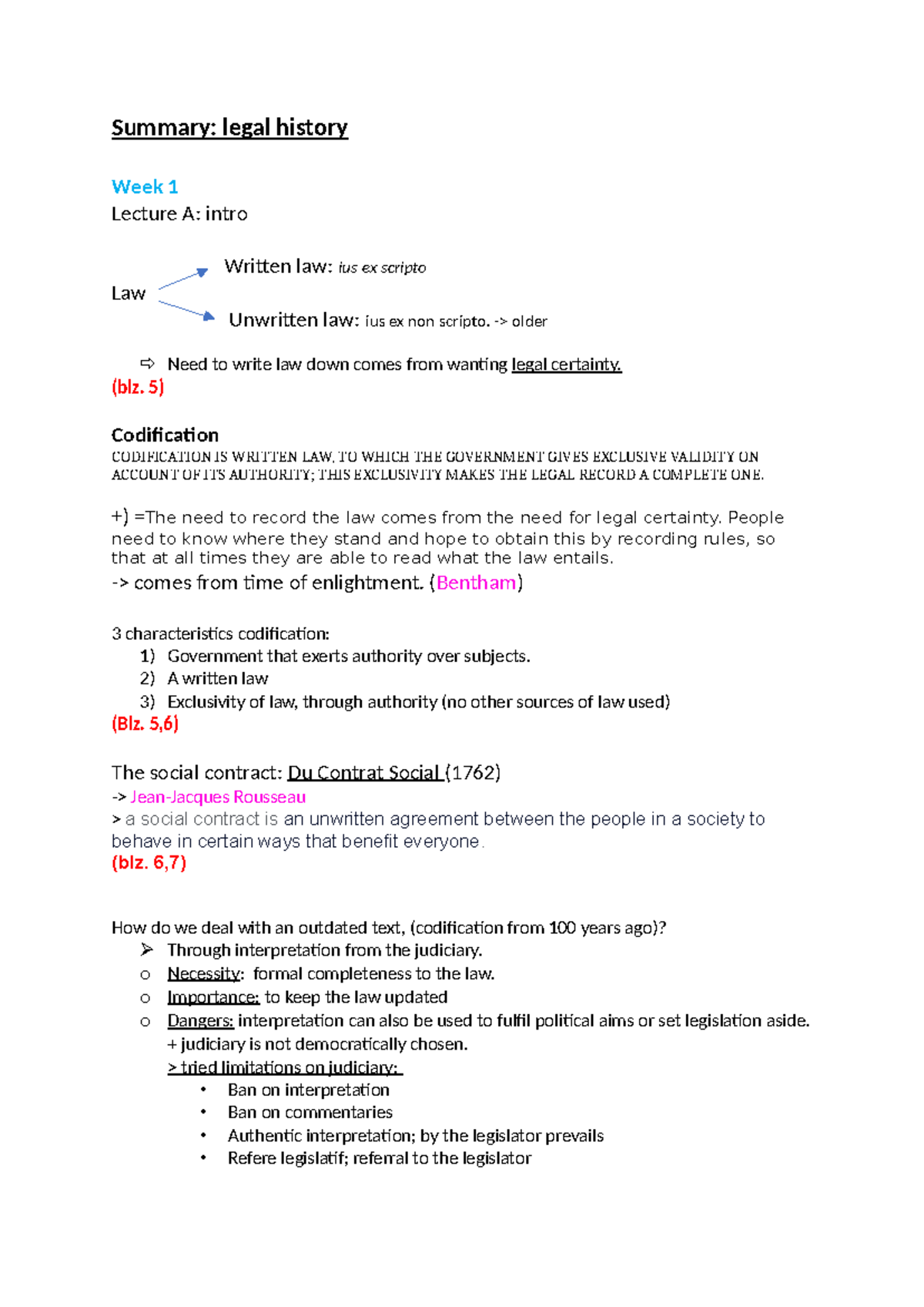 Legal History Summary: Key Concepts and Codification Overview - Studeersnel