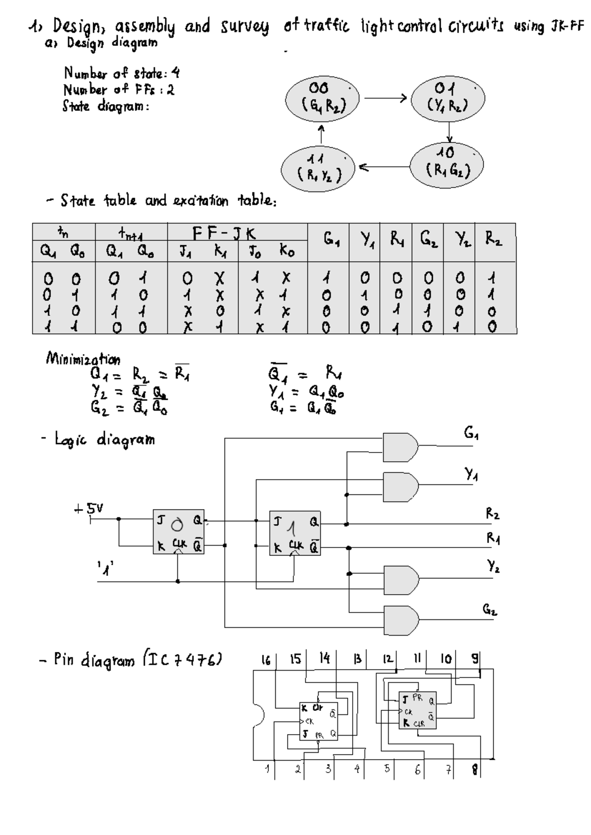 Digital Electronics Report 2: Design of Traffic Light Control Circuits ...