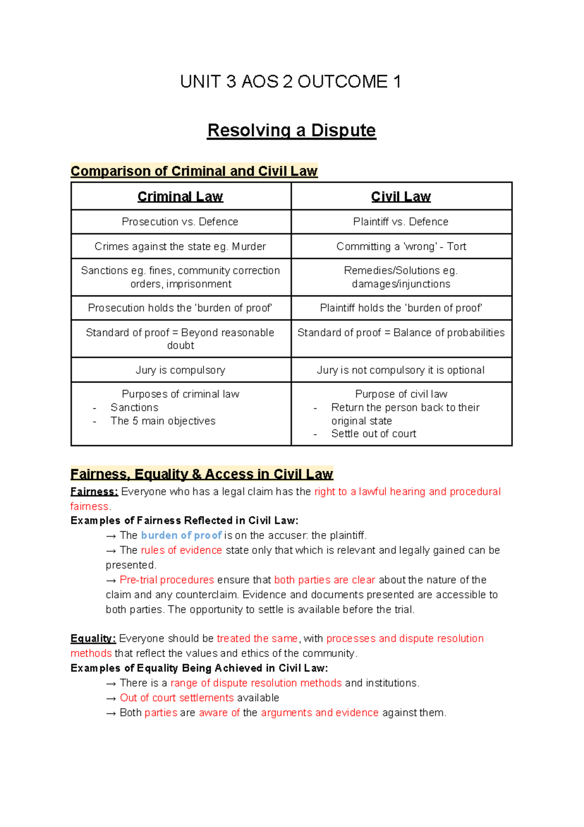 Legal Studies Unit 3.2 - UNIT 3 AOS 2 OUTCOME 1 Resolving a Dispute ...