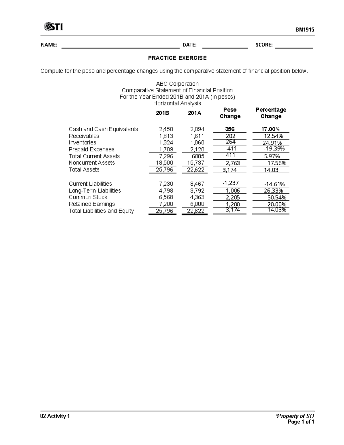 BM1915 Practice Exercise: Financial Position Analysis - Studocu