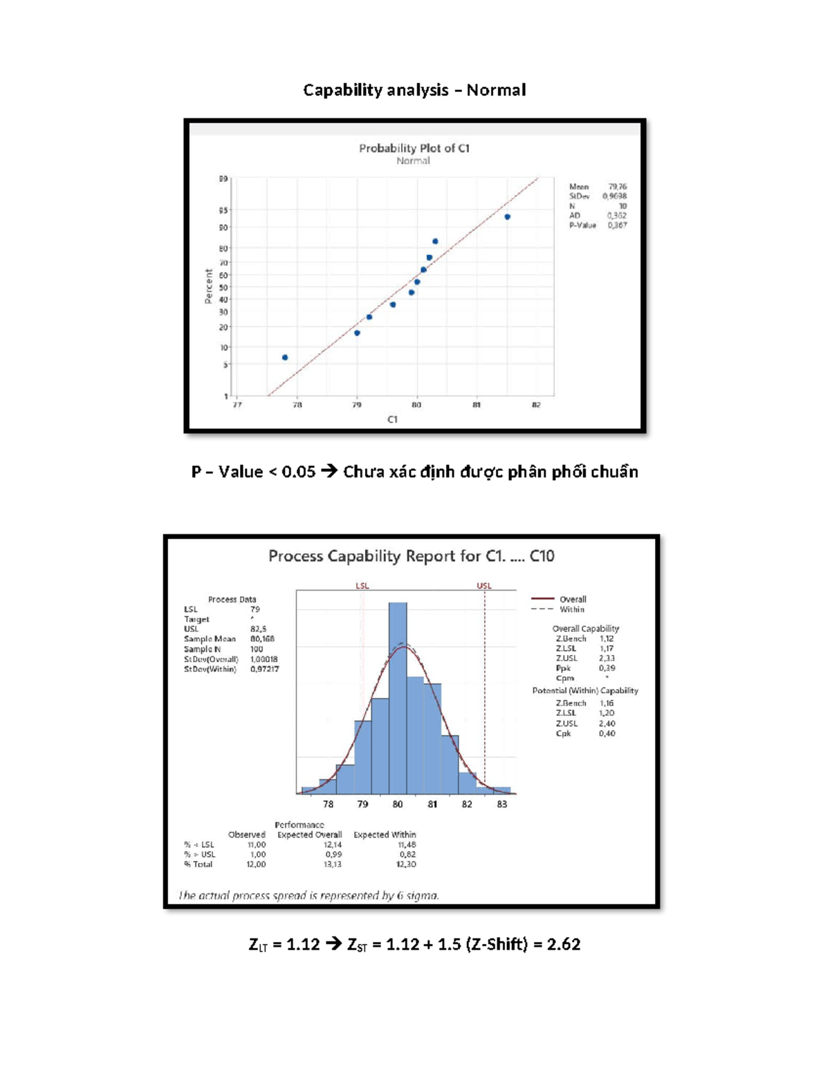 C T D-Capability Analysis: Normal & Binomial Insights - Studocu