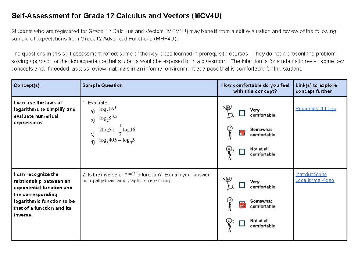 MCV4U Self-Assessment: Key Concepts Review for Calculus & Vectors - Studocu
