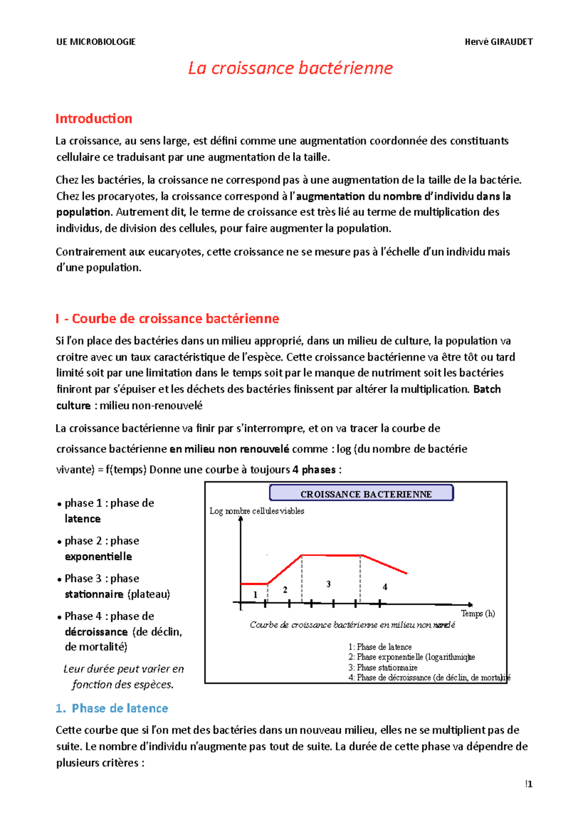 Chapitre 2: Croissance Bactrienne et valuation en Milieu Non Renouvel -  Studocu