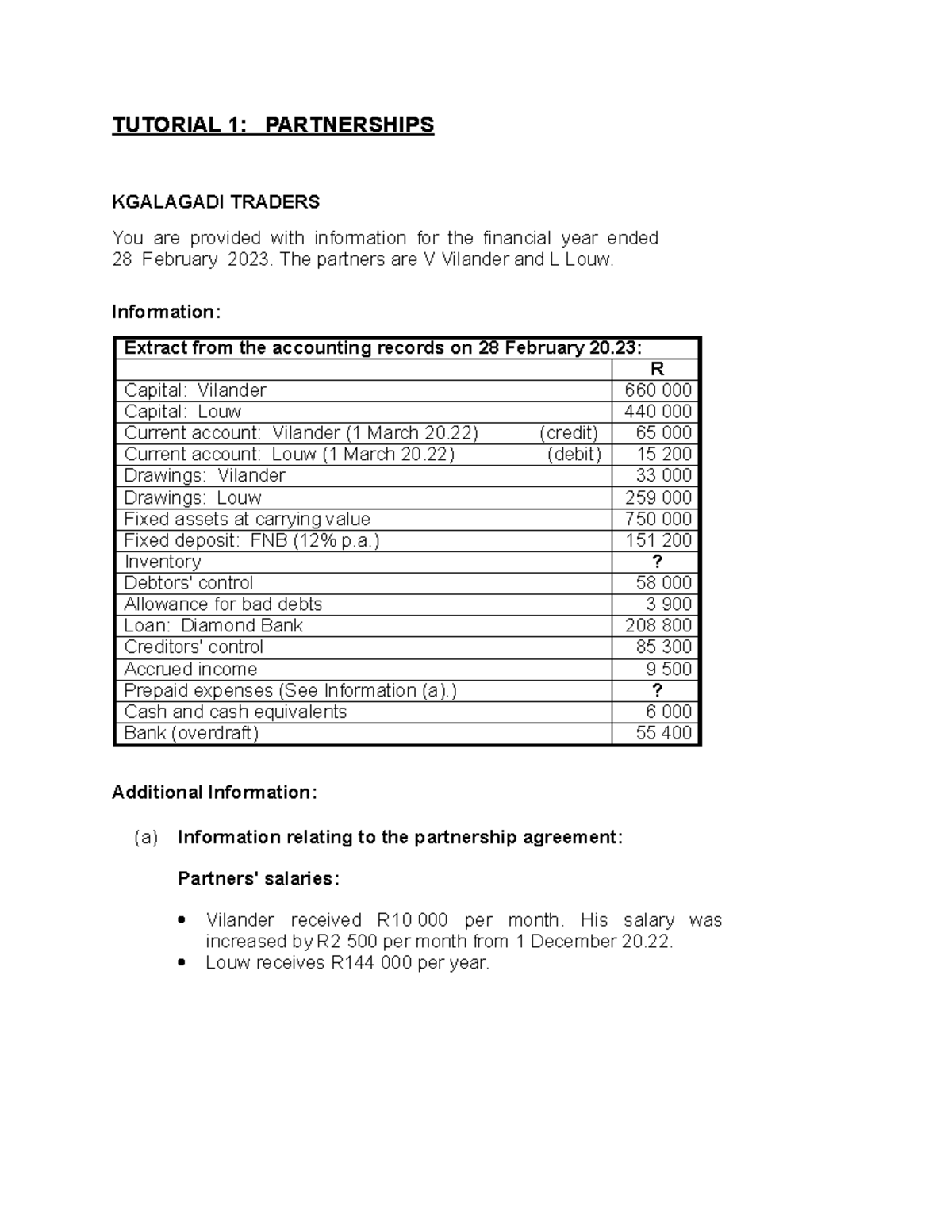Tutorial 1: Partnerships - Kgalagadi Traders Financial Overview - Studocu