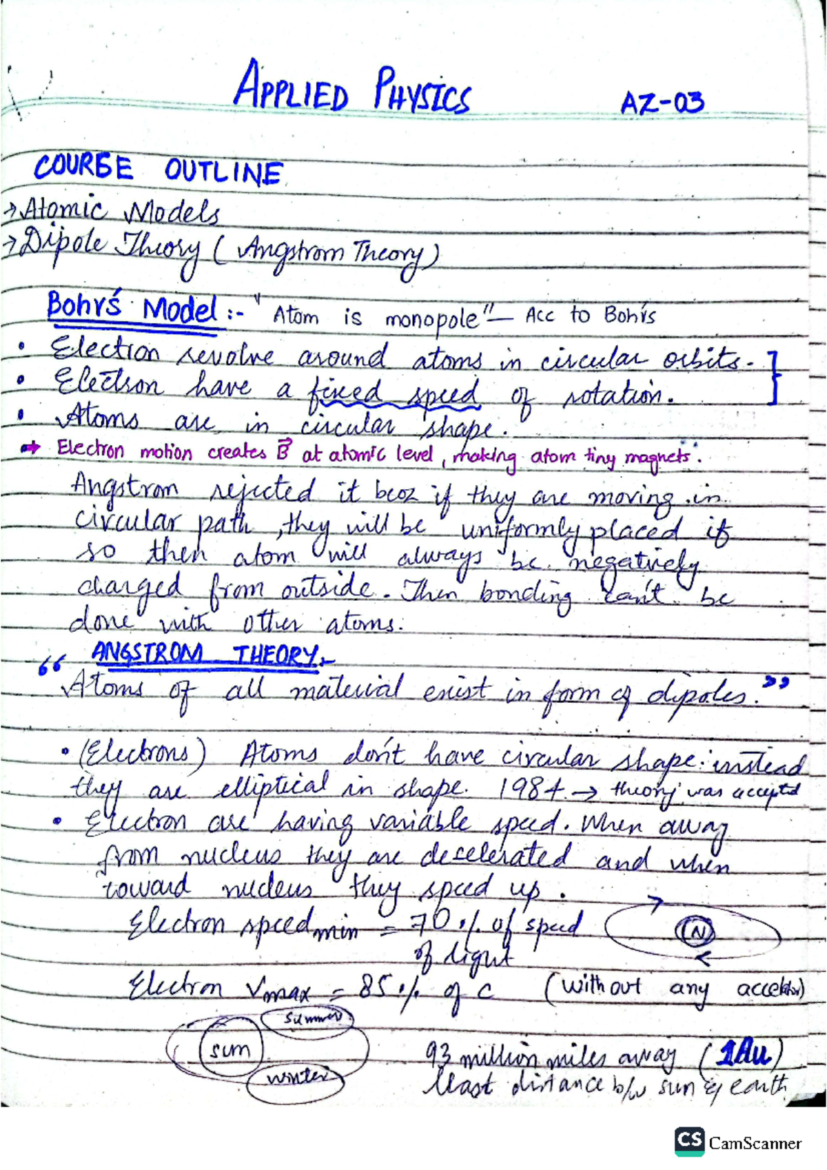 Applied phycics - APPLIED PHYSICS COURSE OUTLINE Atomic Models Dipole ...