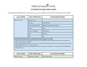 MAT 240 Module Two Assignment - Report: Selling Price and Area Analysis ...