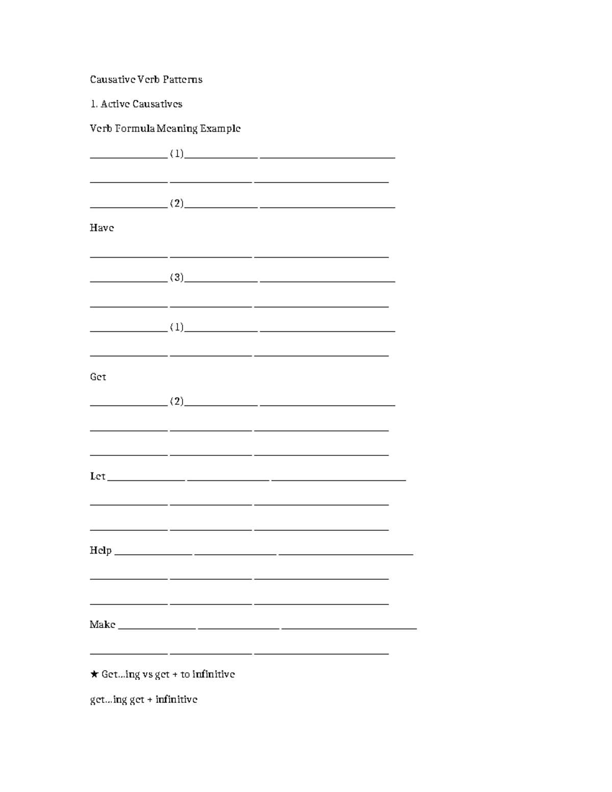 Causative Verb Patterns Handout - Causative Verb Patterns Active ...