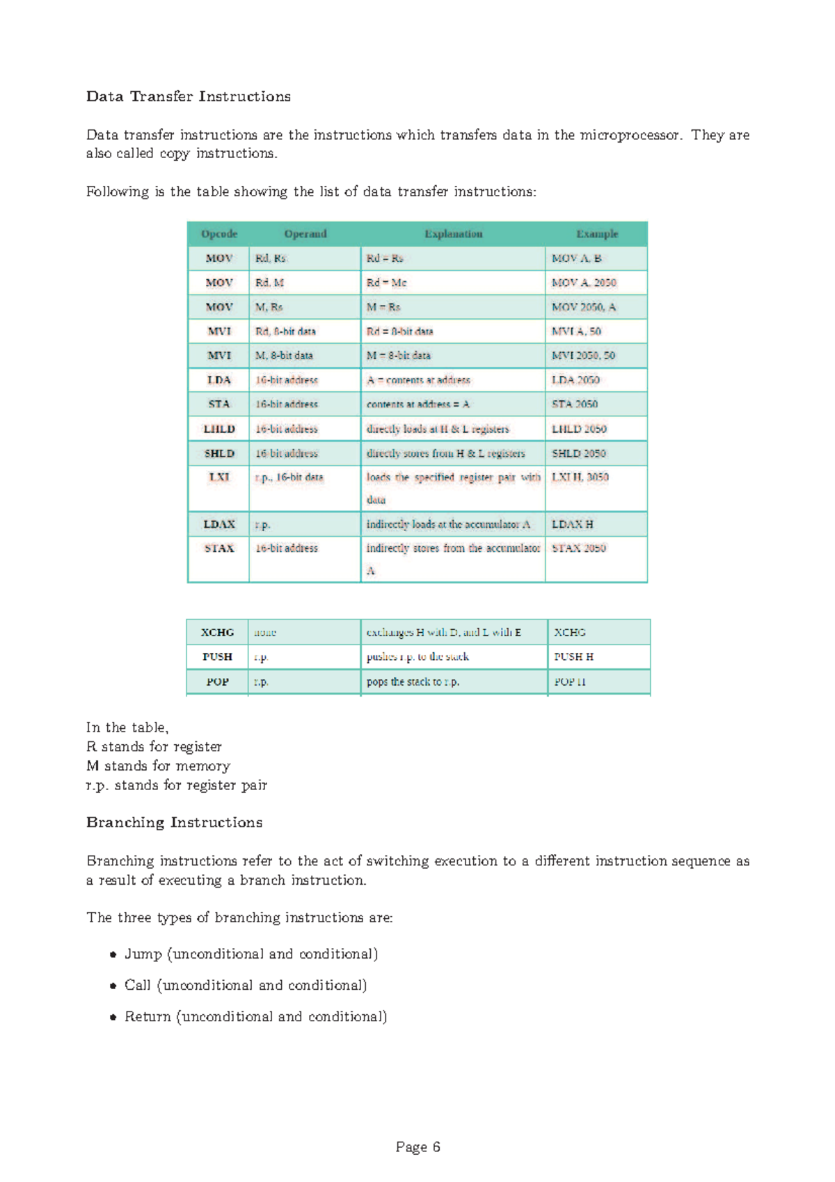 8085 Notes b - Good work - Data Transfer Instructions Data transfer ...