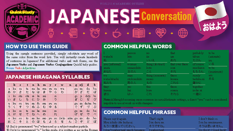 Japanese Conversation QuickStudy Guide (Misa Dikengil) - Studocu