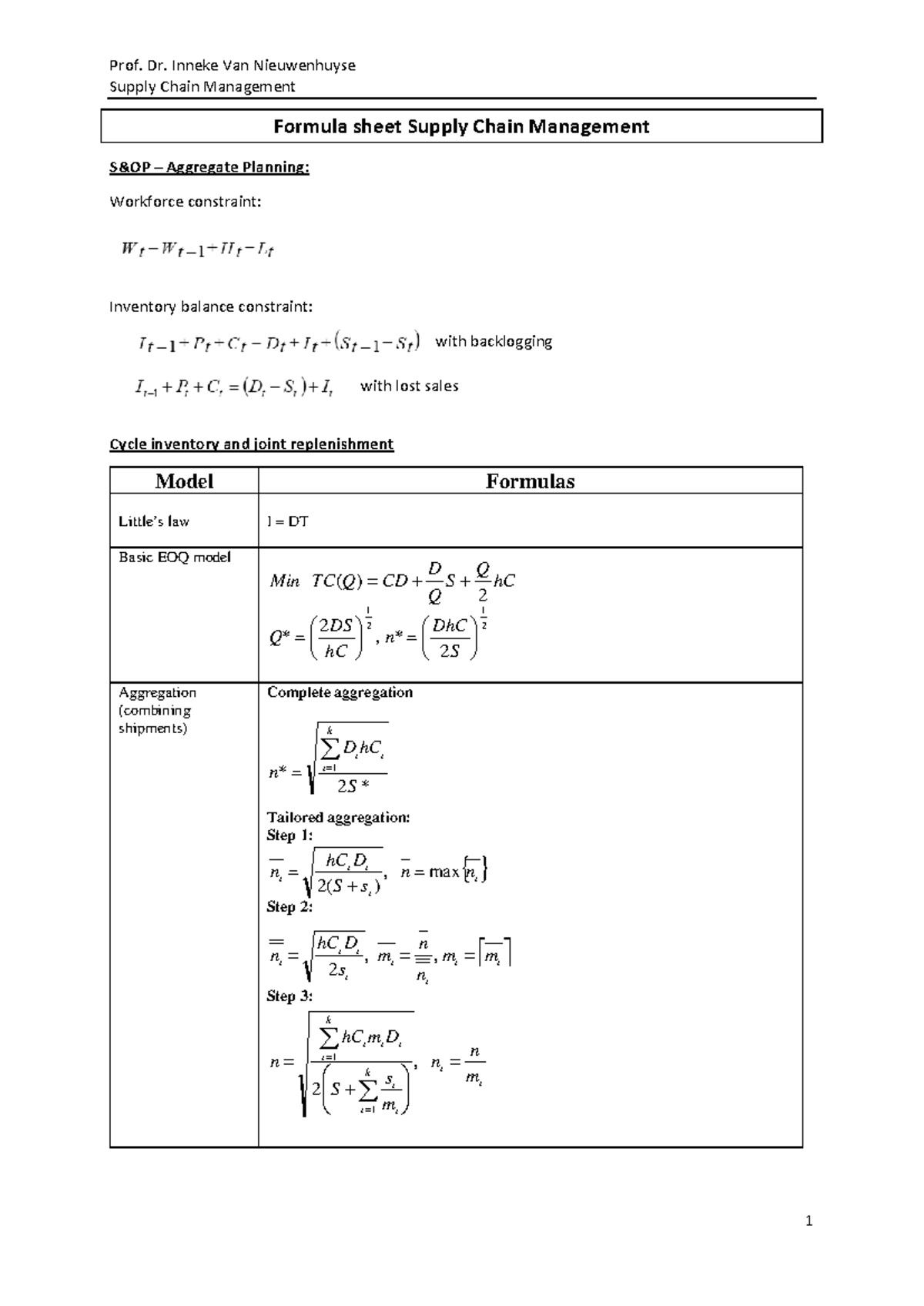 SCM 101 - Supply Chain Management Formula Sheet & Key Concepts - Studocu