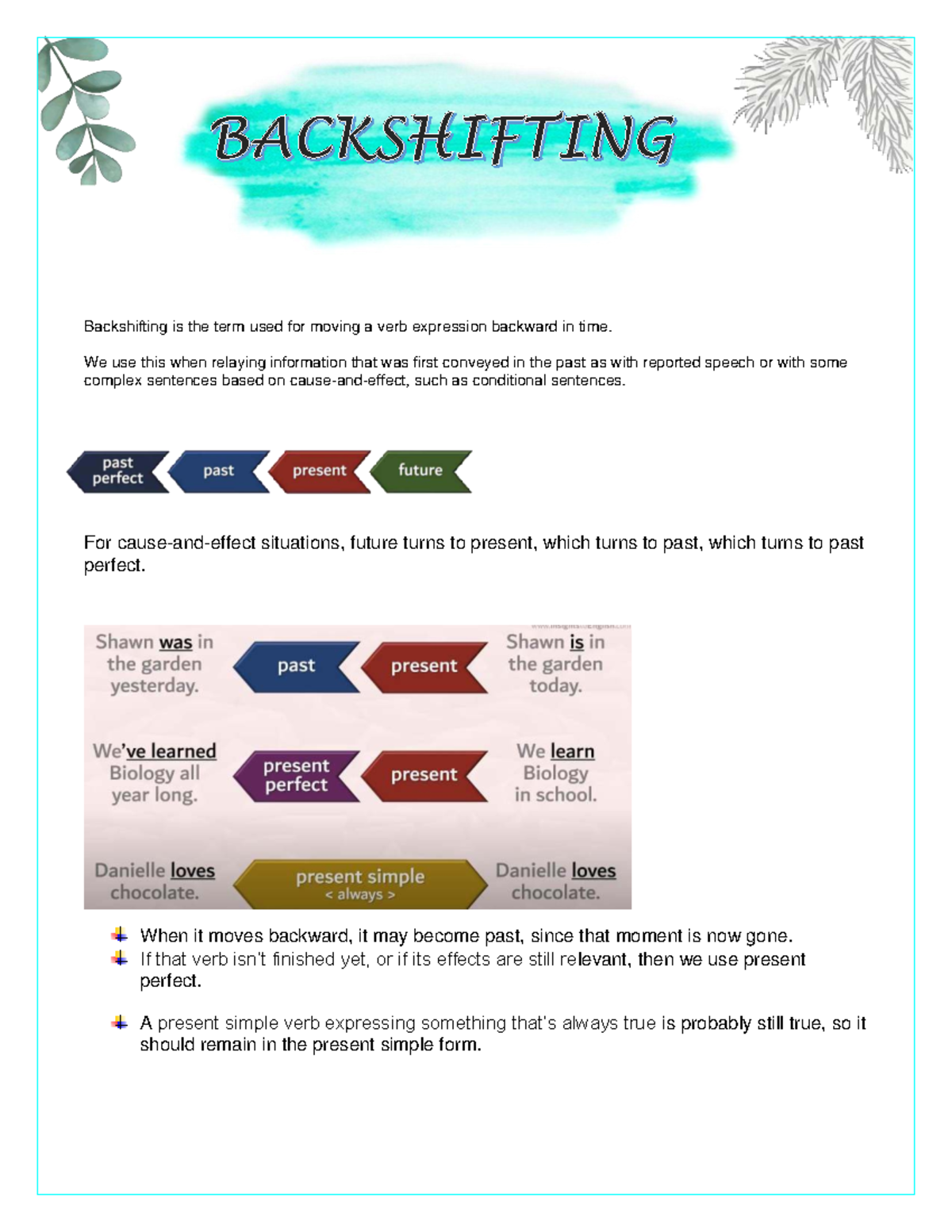Backshifting in English: Understanding Verb Tense Changes - - Studocu