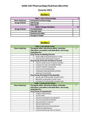 IV Push Checklist - notes - NURS 3615 IV Push Checklist Key points to ...