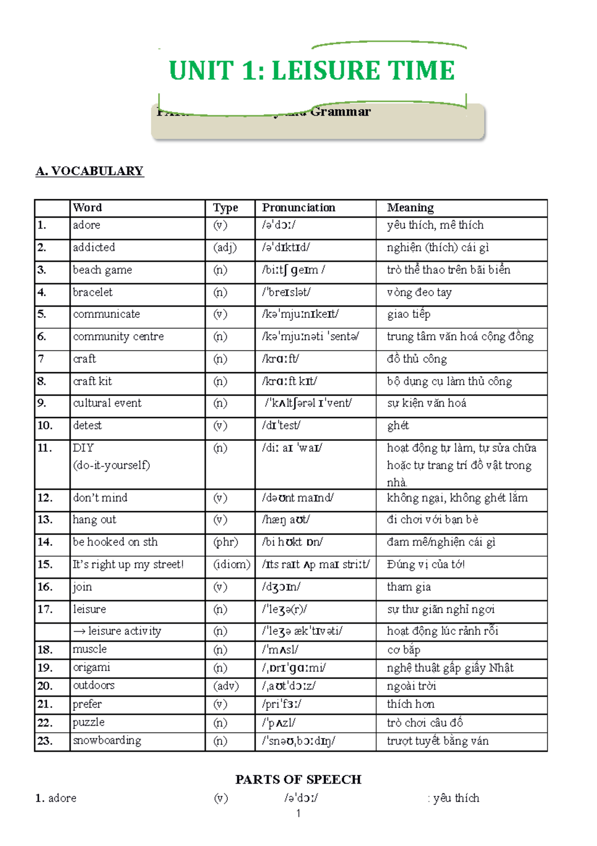 Unit 1 grade 8 - En - PART 1: Vocabulary and Grammar A. VOCABULARY Word ...