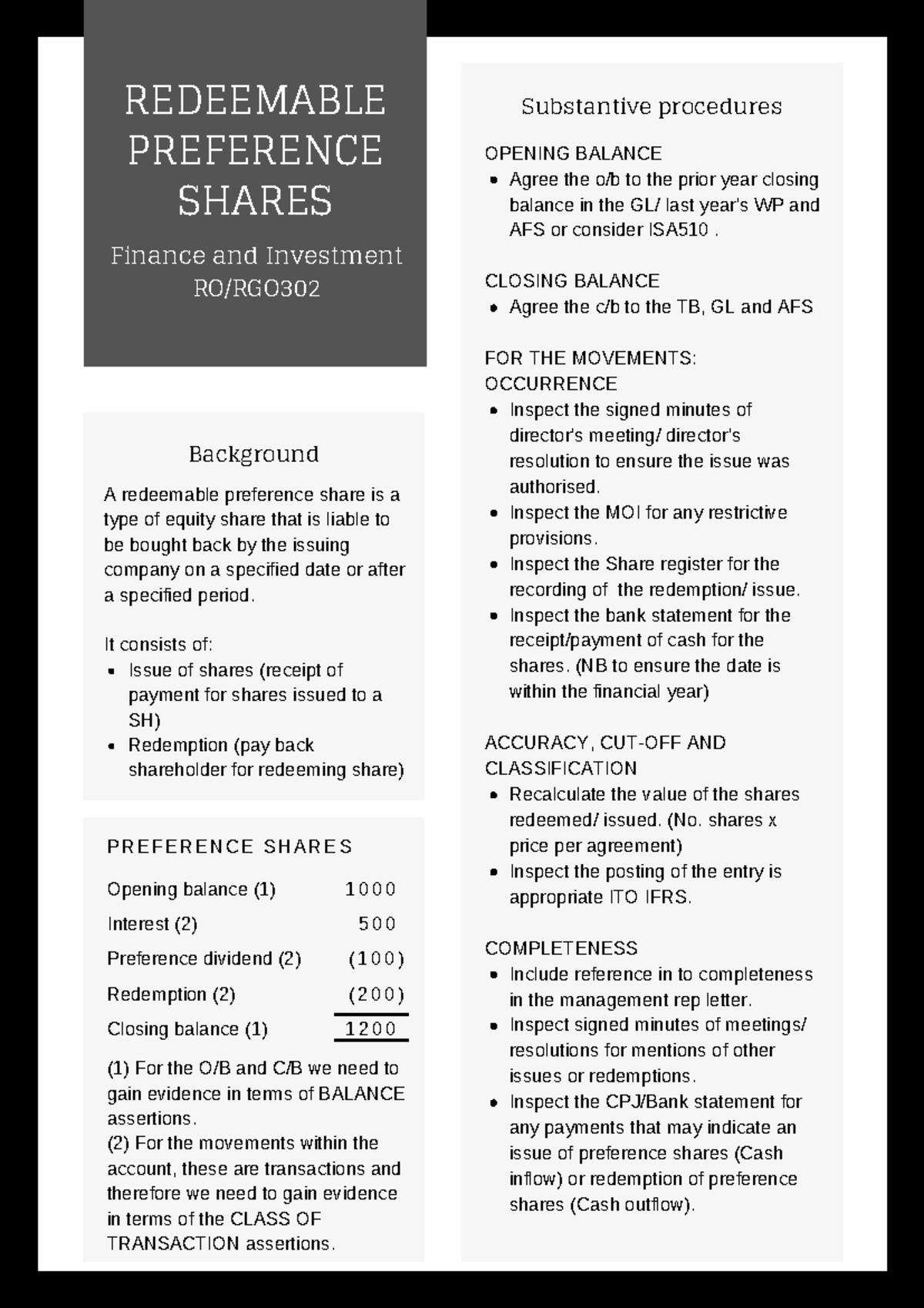Redeemable Preference Shares: Finance & Investment Overview - Studocu
