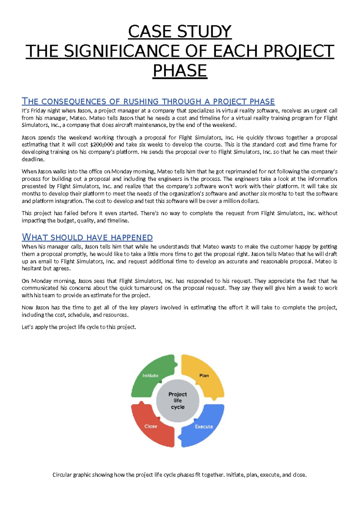 3.1 Case Study: Importance of Project Phases & Risks of Rushing - Studocu
