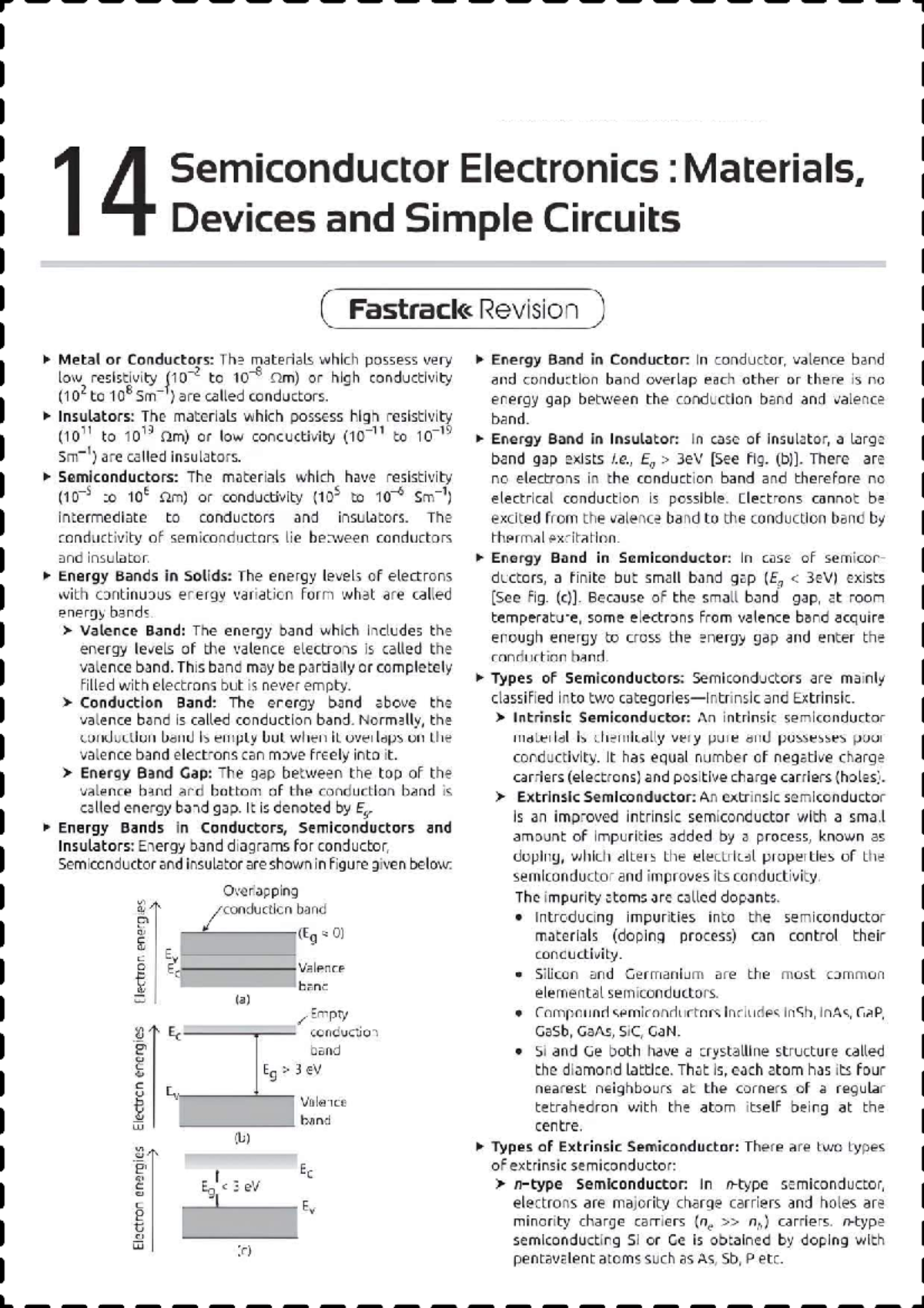 Previous year semiconductor - 14 Semiconductor Electronics : Materials ...
