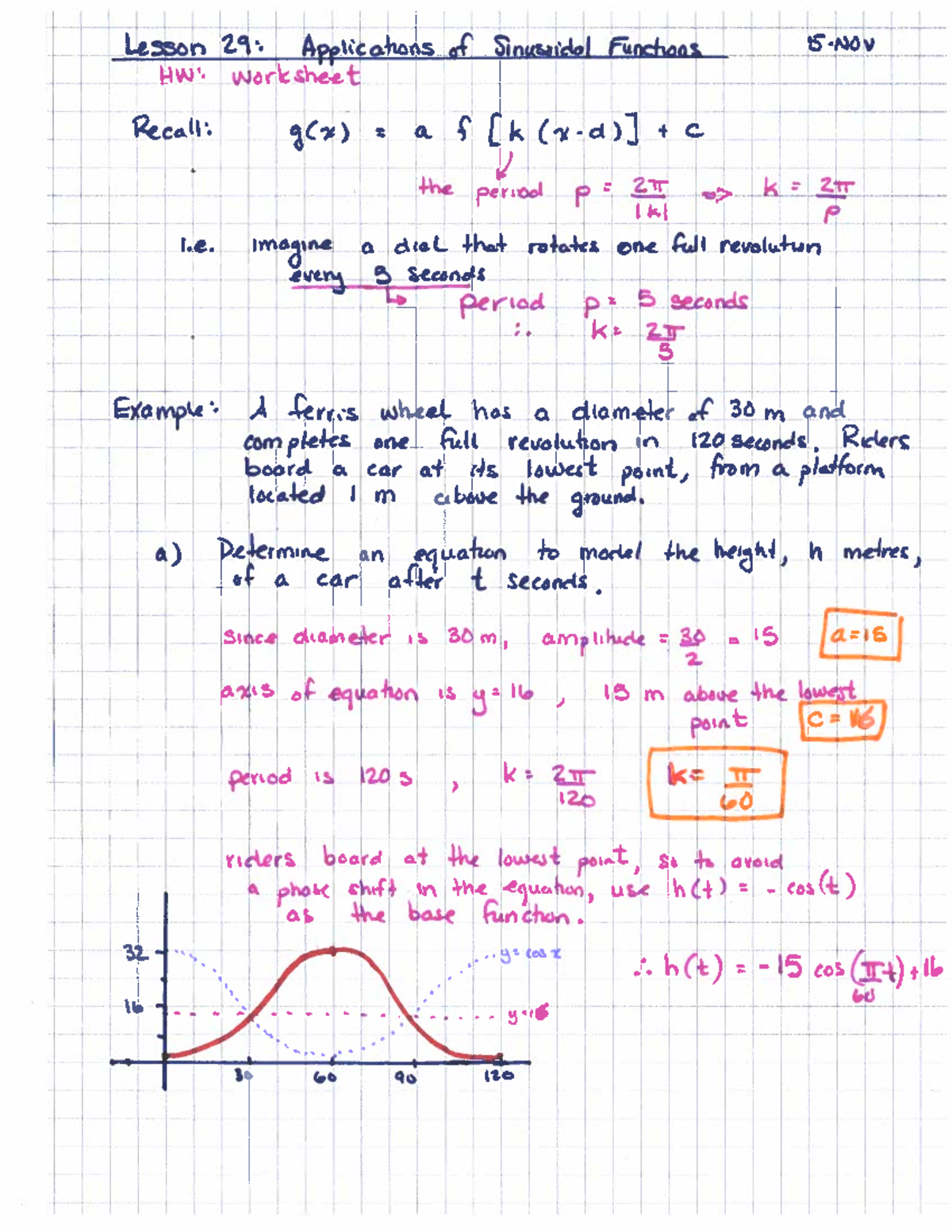 Lesson 29: Applications of Sinusoidal Functions HW - Studocu