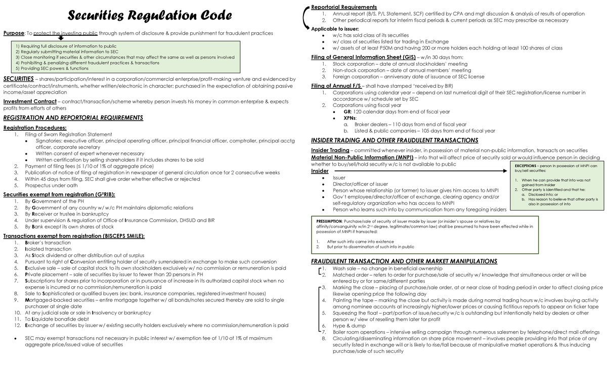 Securities Regulation Code: Key Provisions and Compliance Guidelines ...
