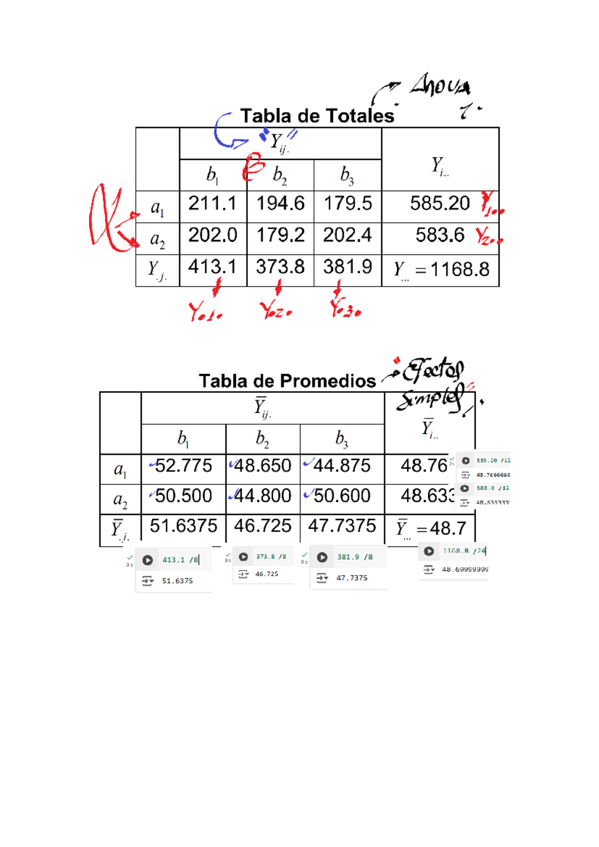 ANOVA Table and Simple Effects Analysis - EXPD II - 2025 I - PD1 - Studocu