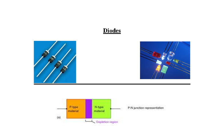 Diodes -notes and questions - Diodes Diode operation: (a) Current flow ...