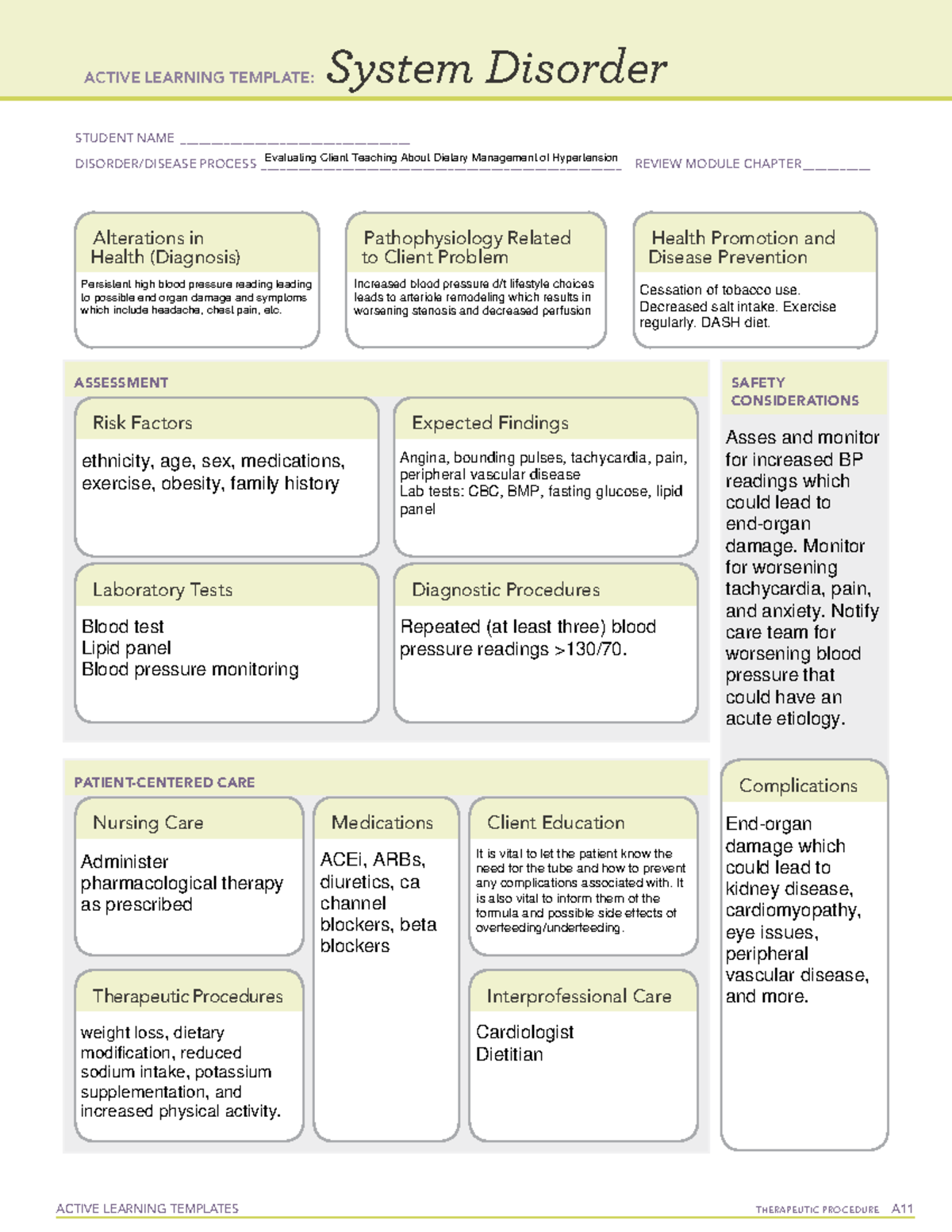 ALT Evaluating Client Teaching: Dietary Management of Hypertension ...