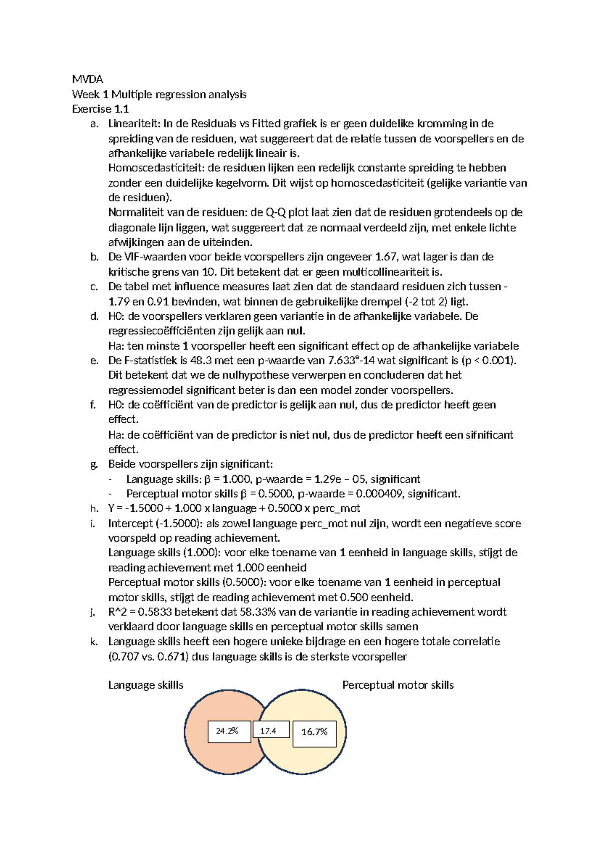 MVDA Week 1 - Multiple Regression Analysis Exercises & Insights ...