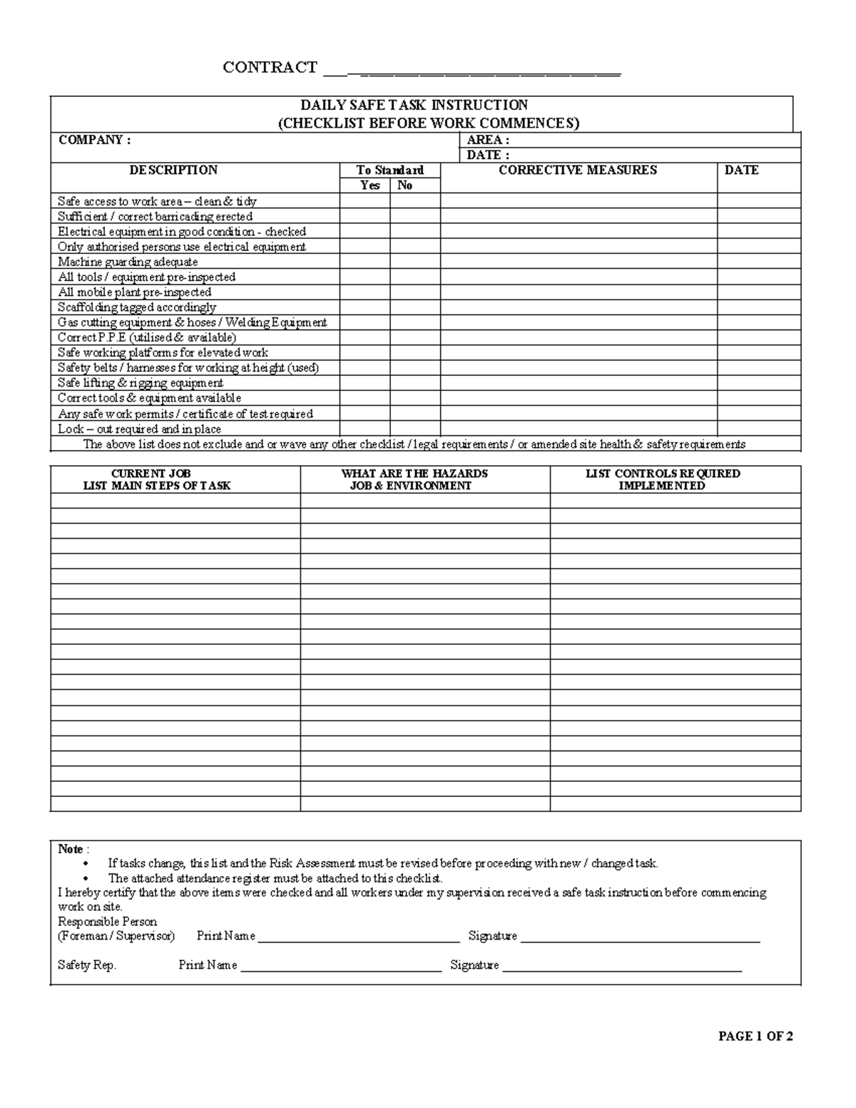 Daily Safe Task Instruction Checklist for Worksite Safety - Studocu