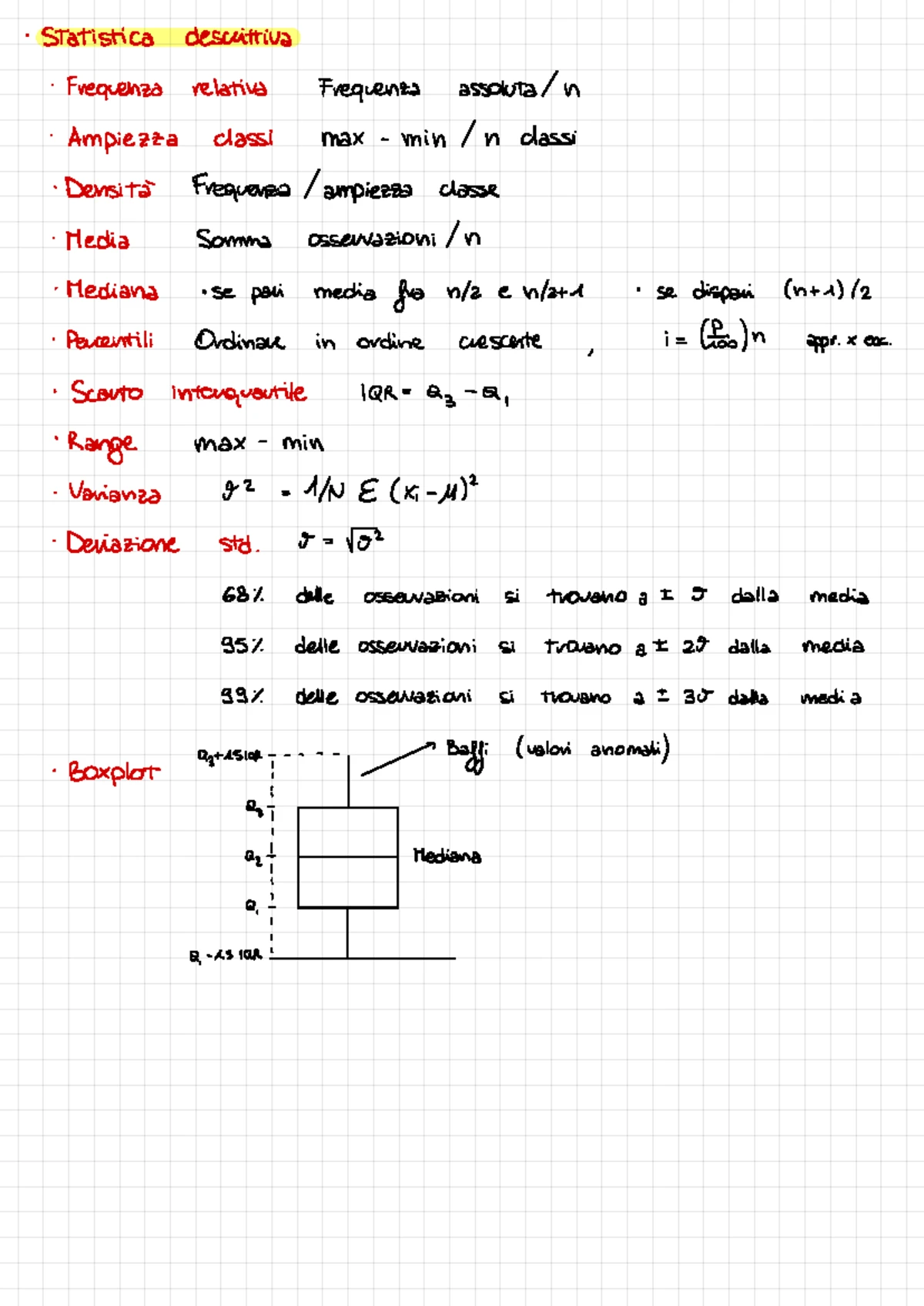 Riassunto del Test di Indipendenza in Statistica: Fondamenti e ...
