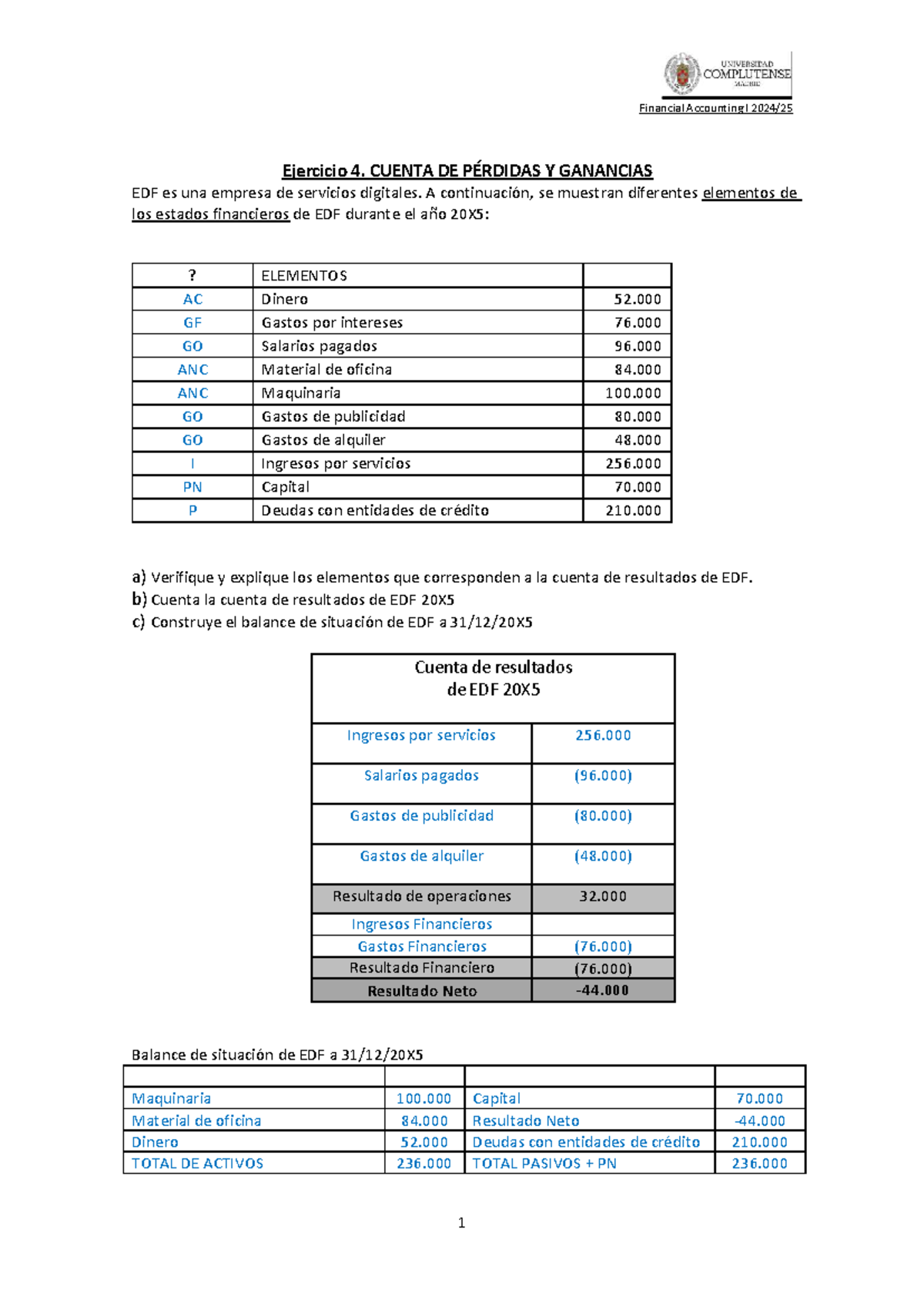 Ejercicio 4: Cuenta de Resultados y Balance de EDF - Fin. Acct. I - Studocu