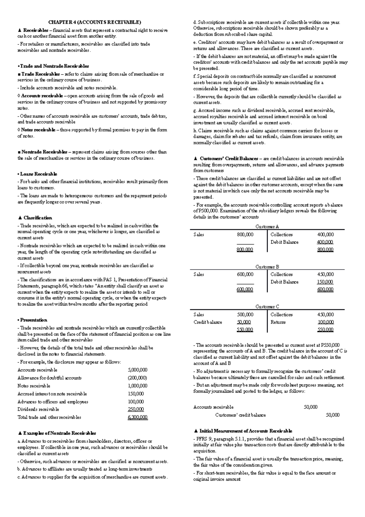 Int Acc Chapter 4 - Understanding Accounts Receivable Concepts - Studocu