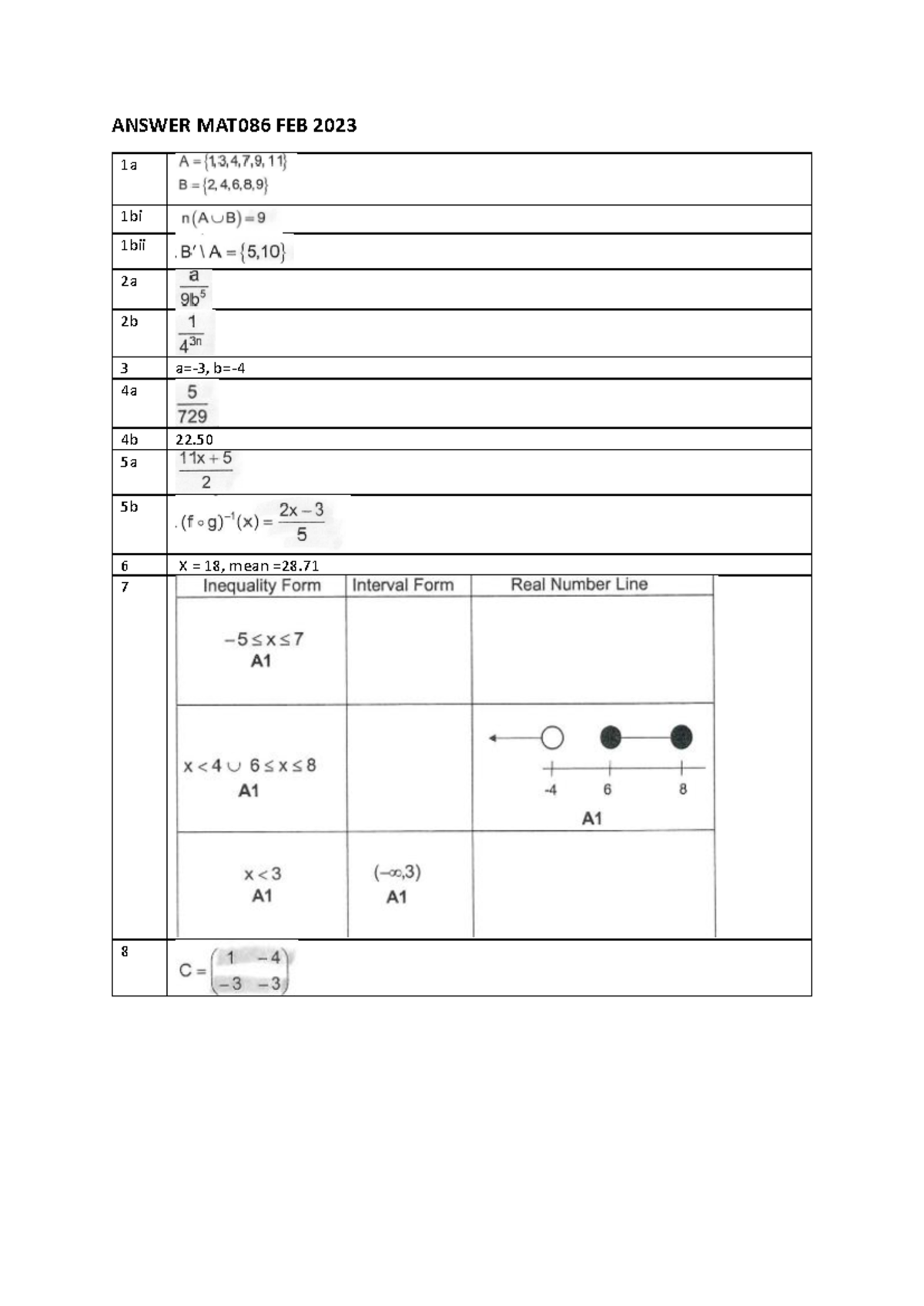 science assignment book 1a answer unit 2