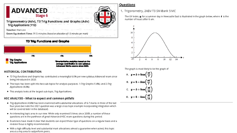 Trig Application - Trig - Trigonometry (Adv), T3 Trig Functions and ...