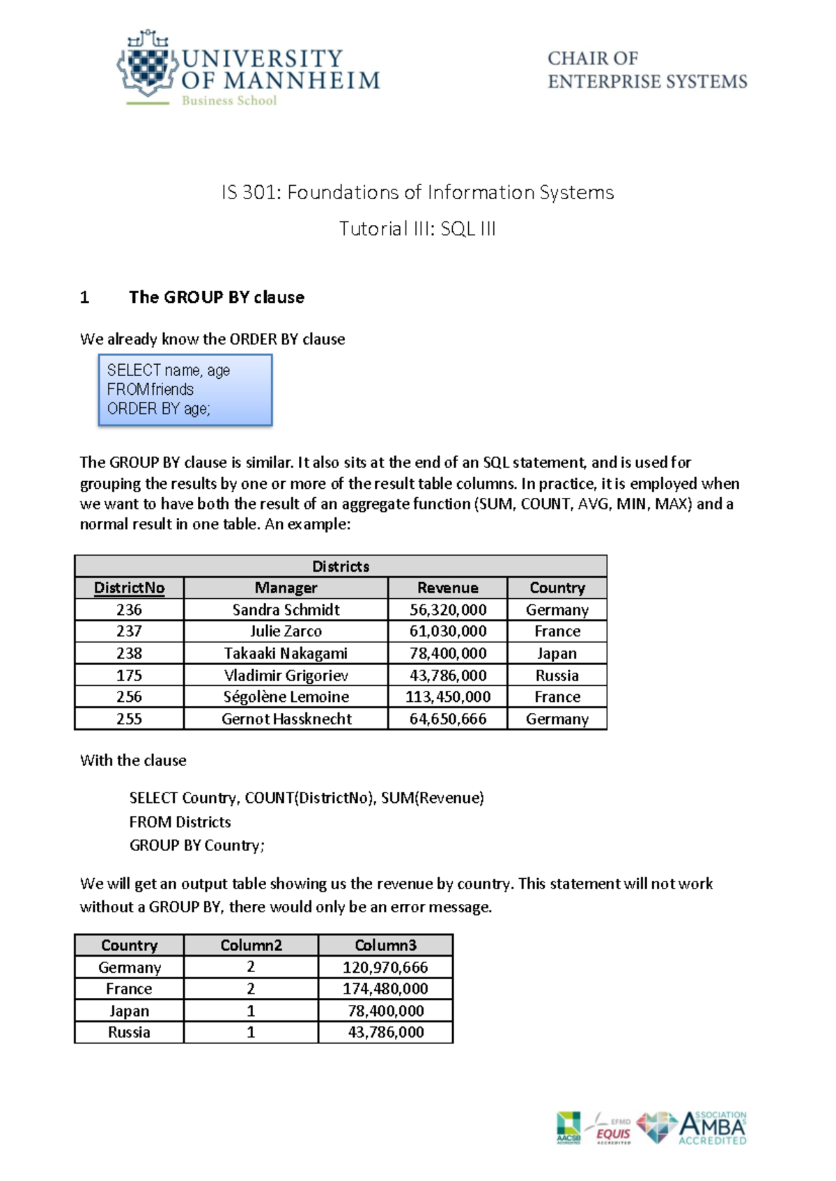 IS 301: Tutorial III - Understanding the GROUP BY Clause in SQL - Studocu