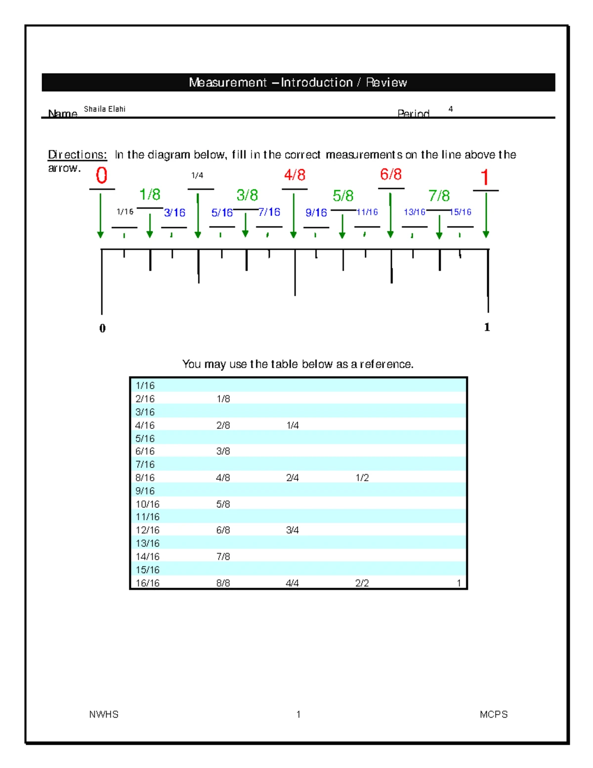 Activity Guide for Conditionals - CS Principles Unit 4 Lesson 8 - Studocu