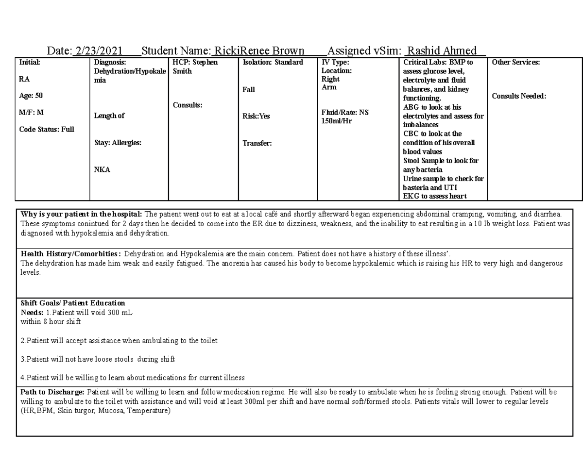 Rashid Ahmed Clinical Worksheet: Patient Care Management & Goals - Studocu
