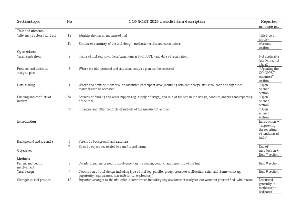 CONSORT 2025 Checklist for Reporting Randomised Trials - Studocu