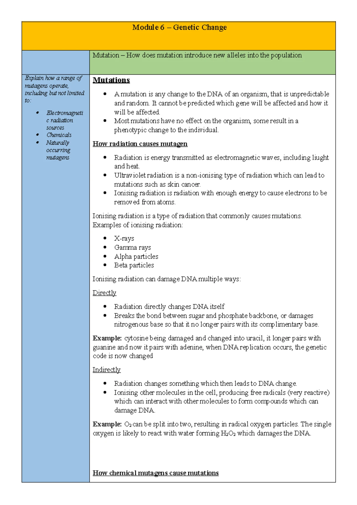 Biology HSC Module 6 Final Exam Notes: Understanding Mutations - Studocu