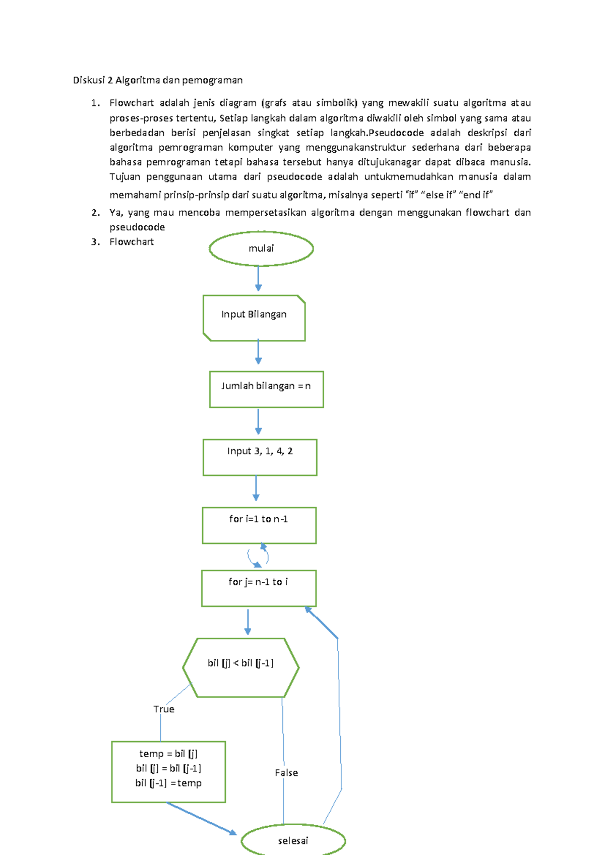 Diskusi 2: Algoritma dan Pemrograman Dengan Flowchart dan Pseudocode ...