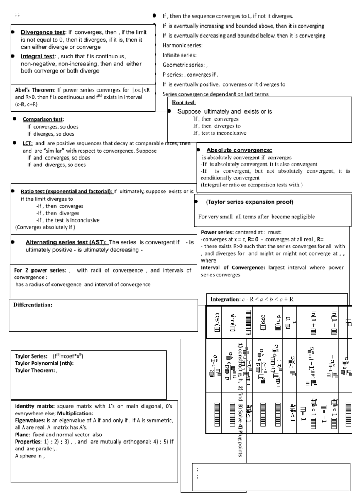 Math 101 Final Exam Crib Sheet: Series and Convergence Techniques - Studocu