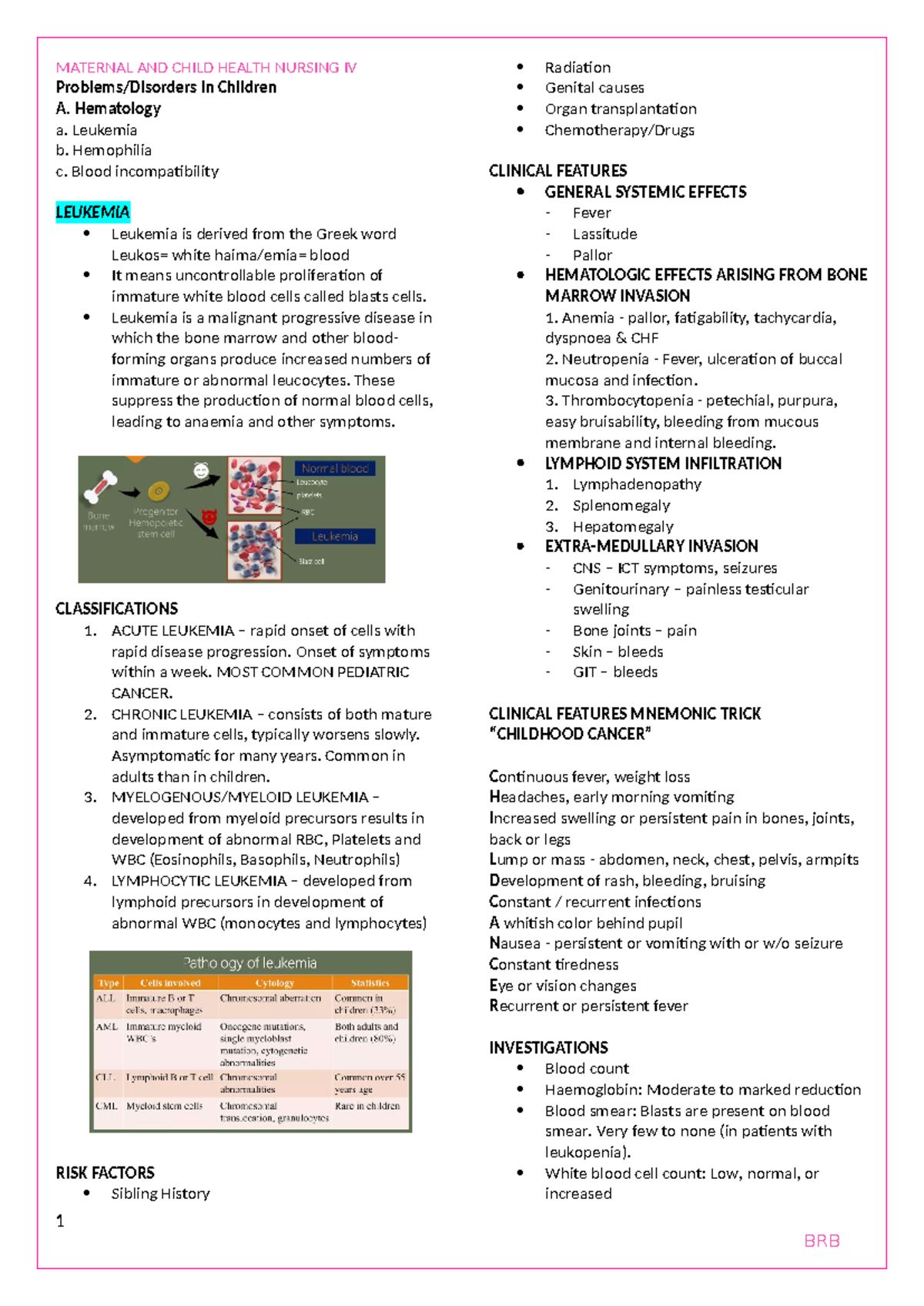 MCHN-4 - REVIEWER: Key Concepts in Maternal and Child Health Nursing IV ...