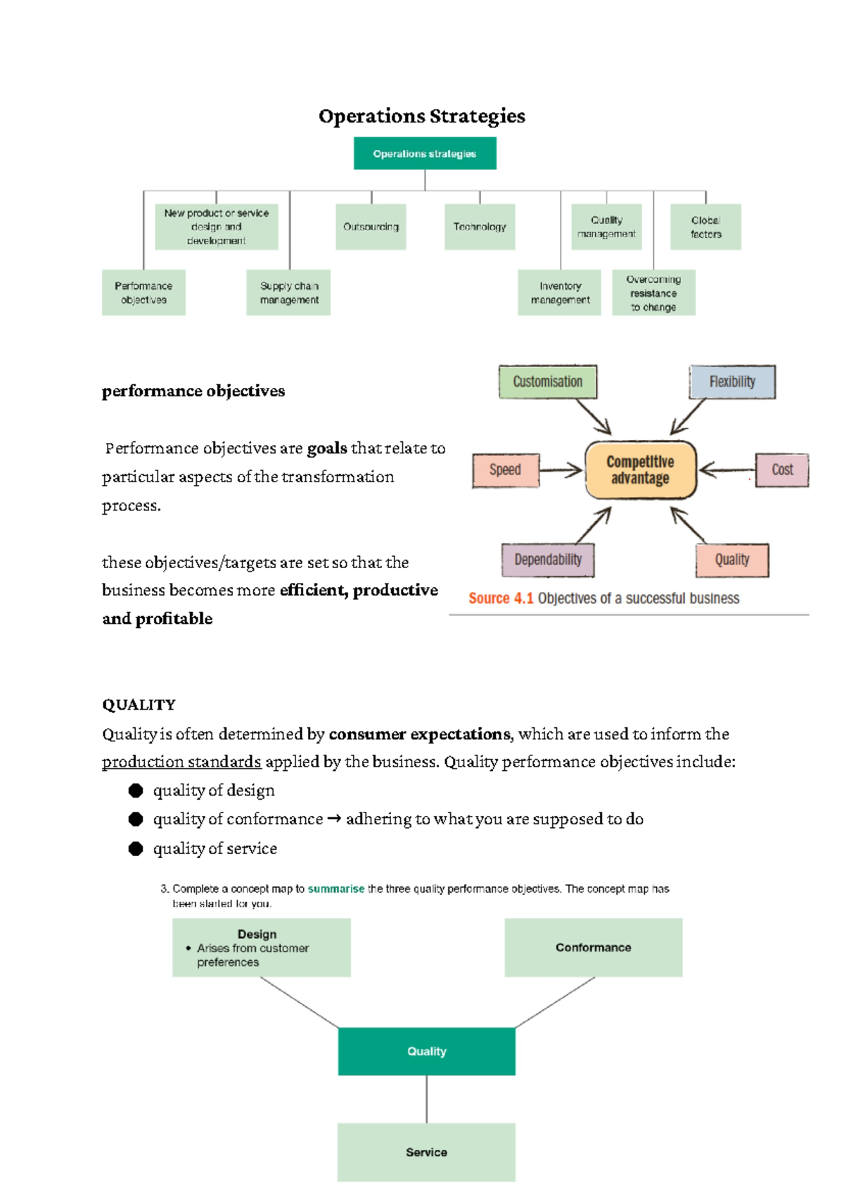 Operations Strategies Overview for AT1 Class Assignment - Studocu