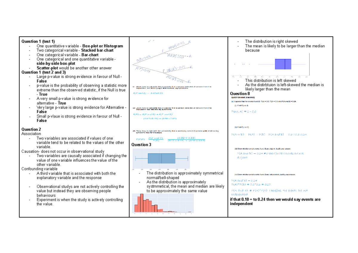 STAT101 Final Exam Test Cheat Sheet and Key Concepts Summary - Studocu