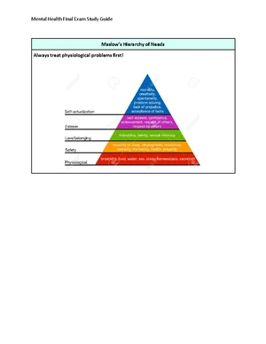 Study Guide for Nursing Exam 3: Mental Health Disorders - Studocu
