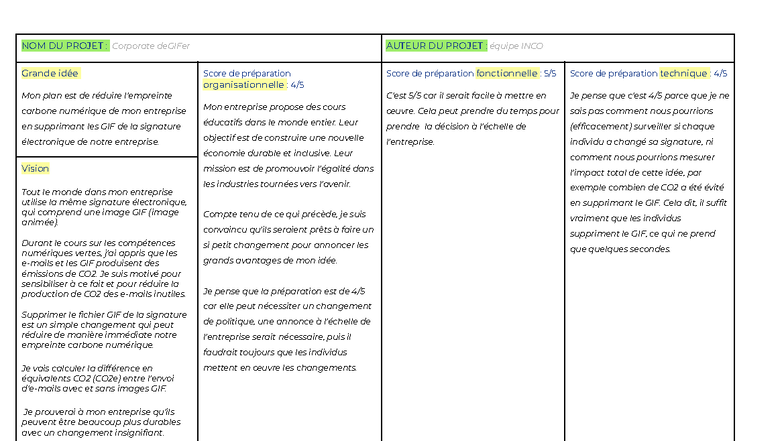 [ French] GDC Capstone Example - NOM DU PROJET : Corporate deGIFer ...