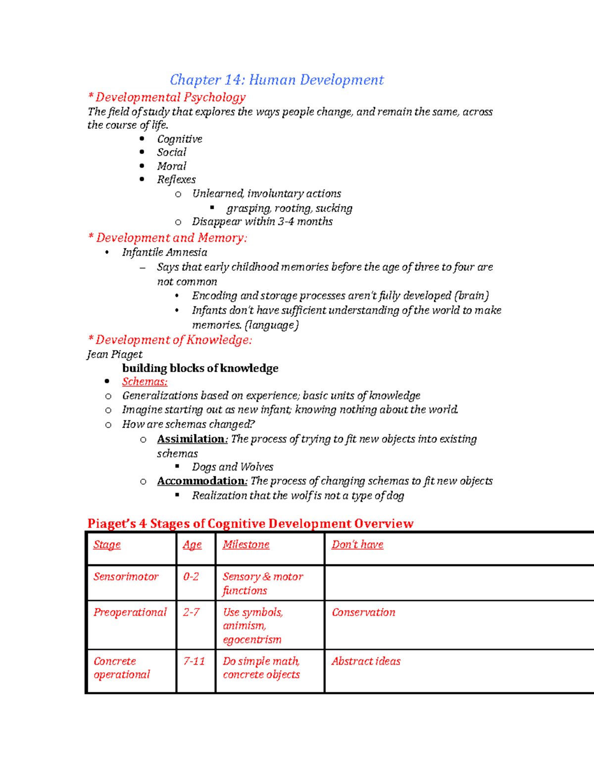 Psych Exam Study Guide - Chapter 14: Human Development Developmental ...